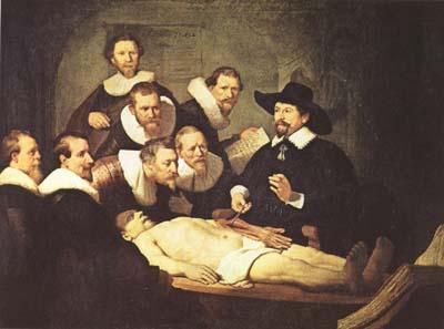 REMBRANDT Harmenszoon van Rijn The Anatomy Lesson of Dr.Nicolaes Tulp (mk08)